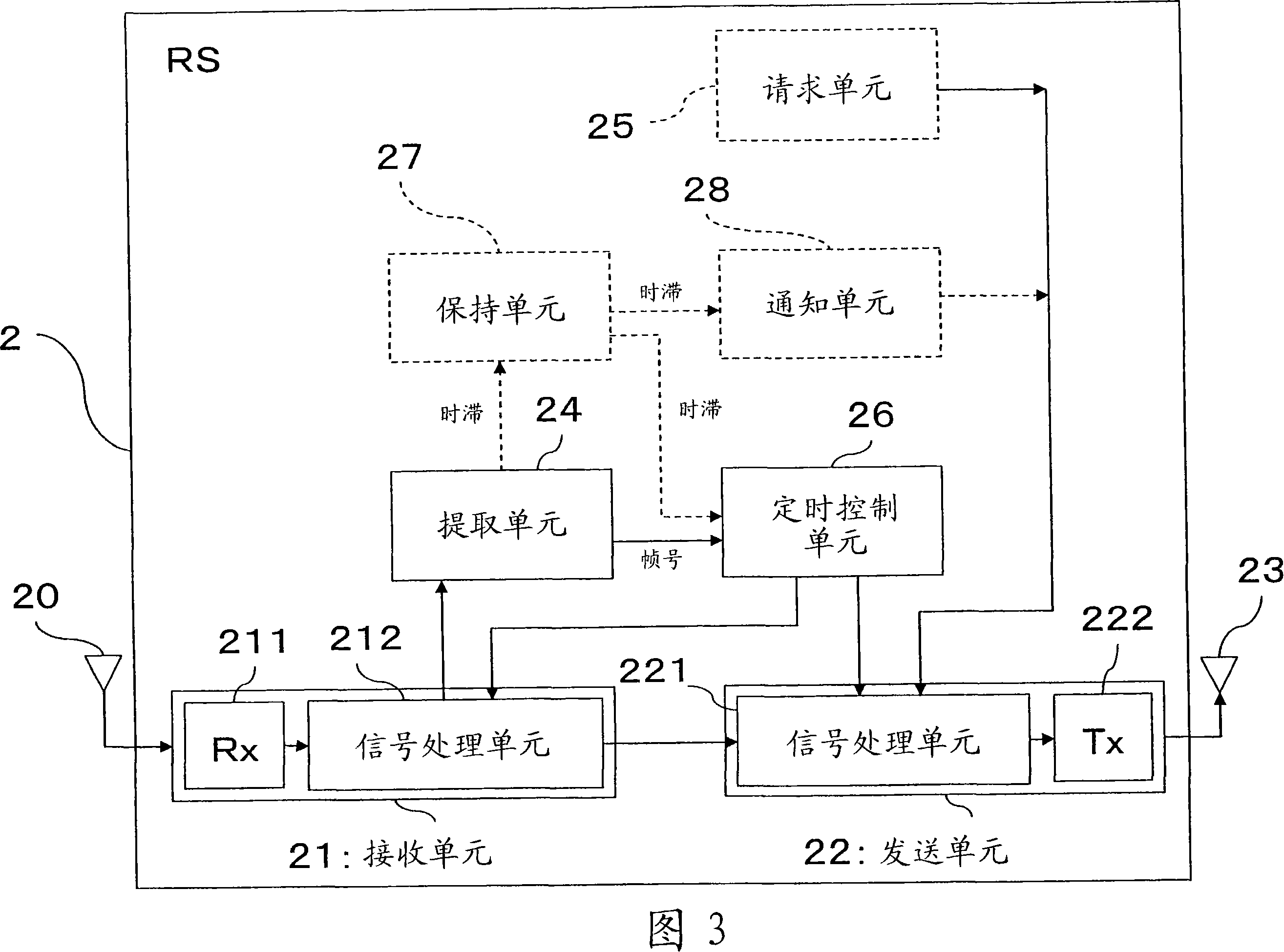 Radio relay communication method, radio base station, and radio relay station in radio communication system