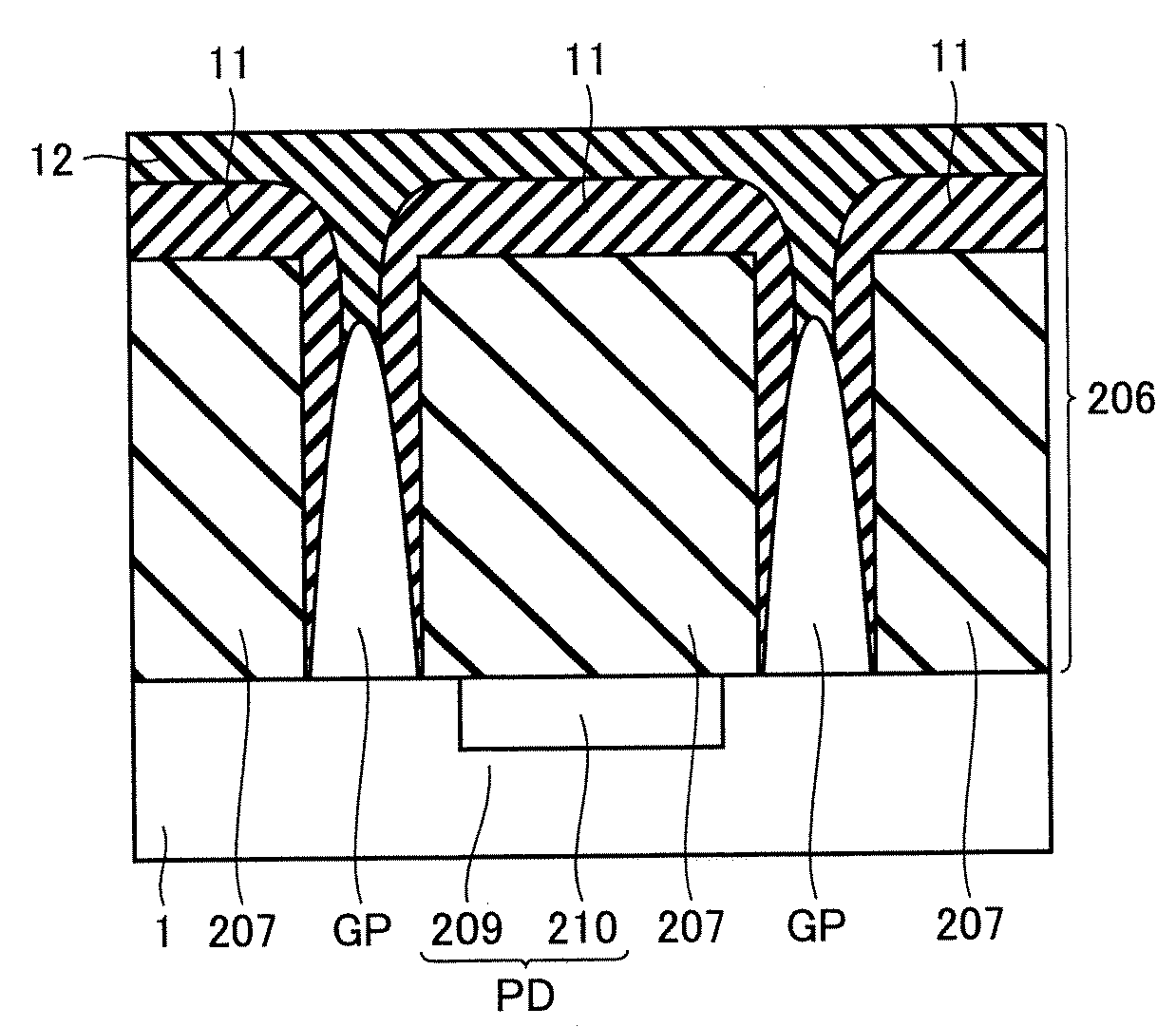 Semiconductor device and method of manufacturing the same