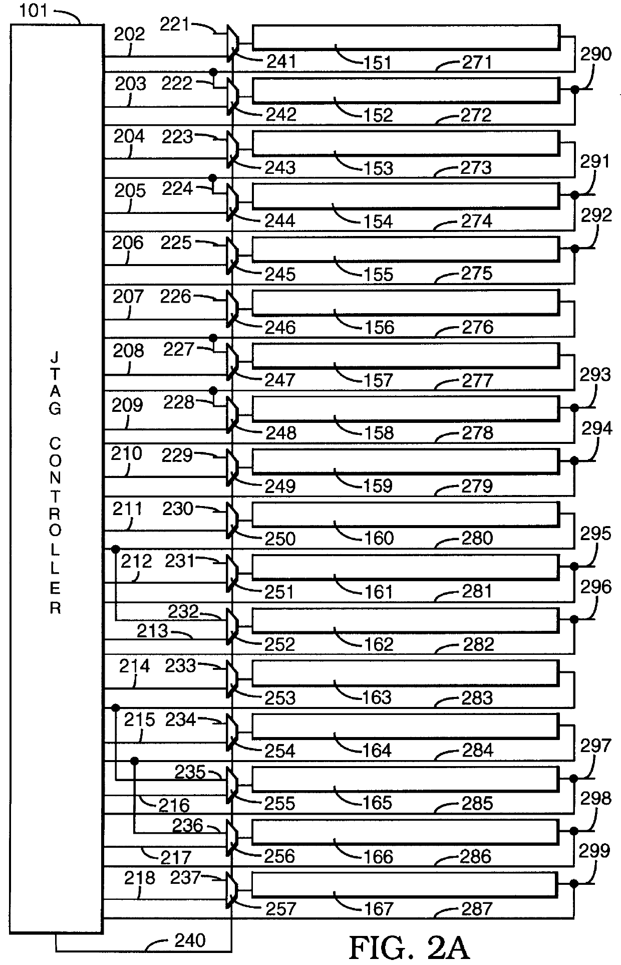 Adaptable scan chains for debugging and manufacturing test purposes