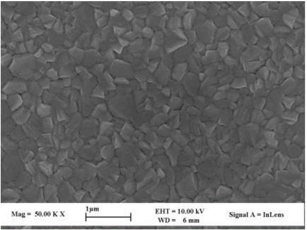 Perovskite thin film as well as preparation method and application thereof