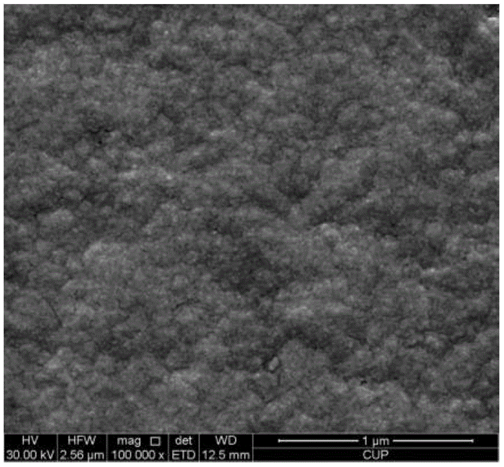 Perovskite thin film as well as preparation method and application thereof