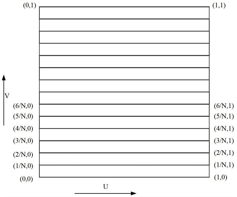 A path planning method in multi-axis simultaneous abrasive belt grinding