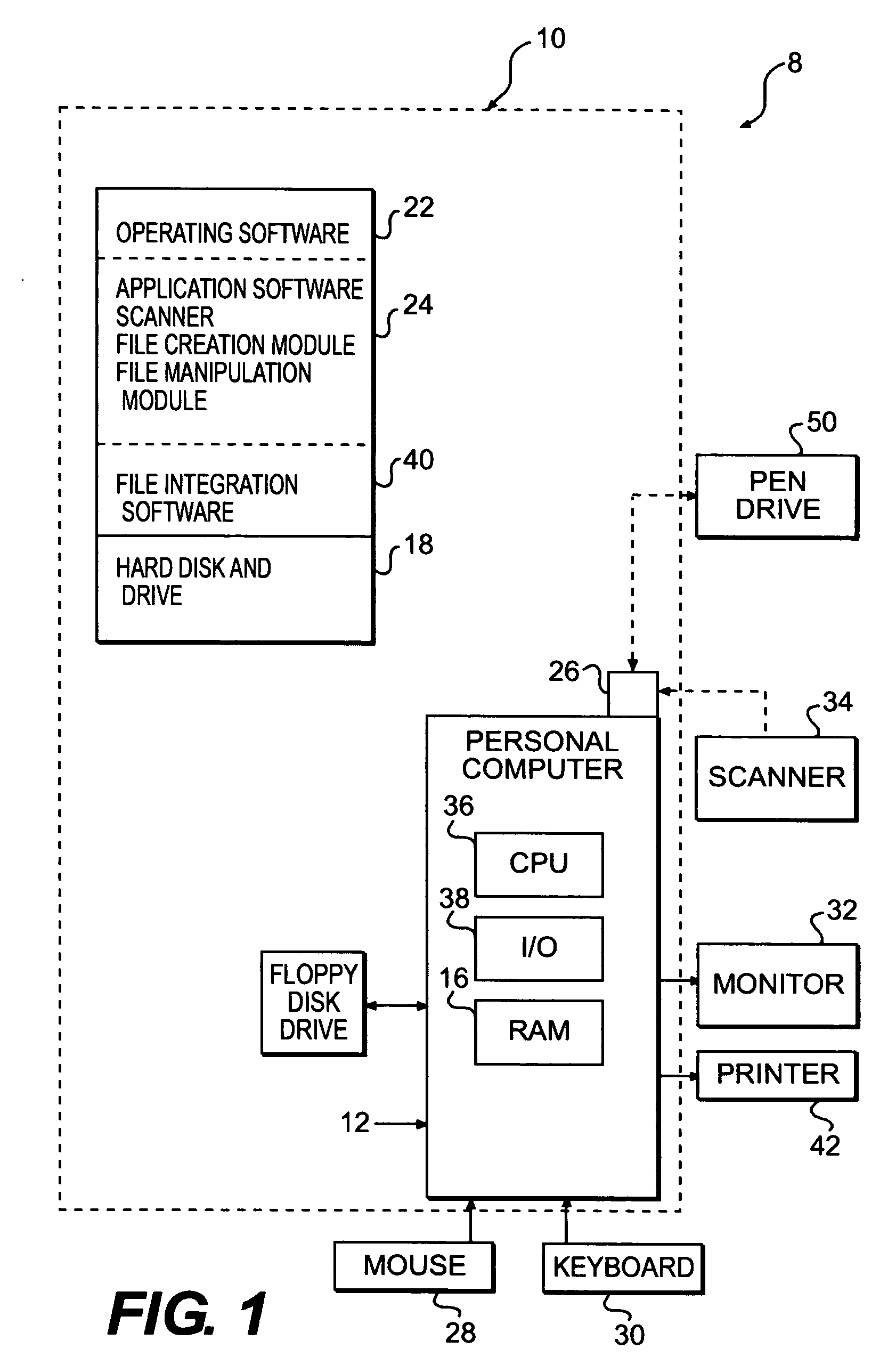 Advertising method and system for health related fields