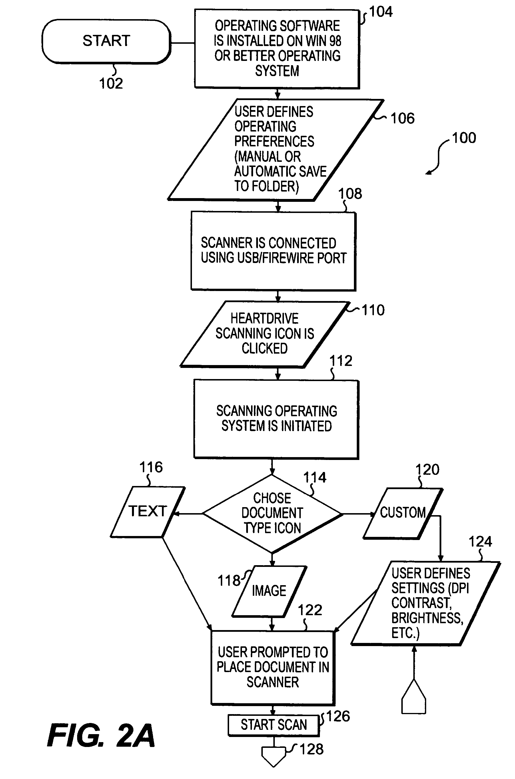 Advertising method and system for health related fields