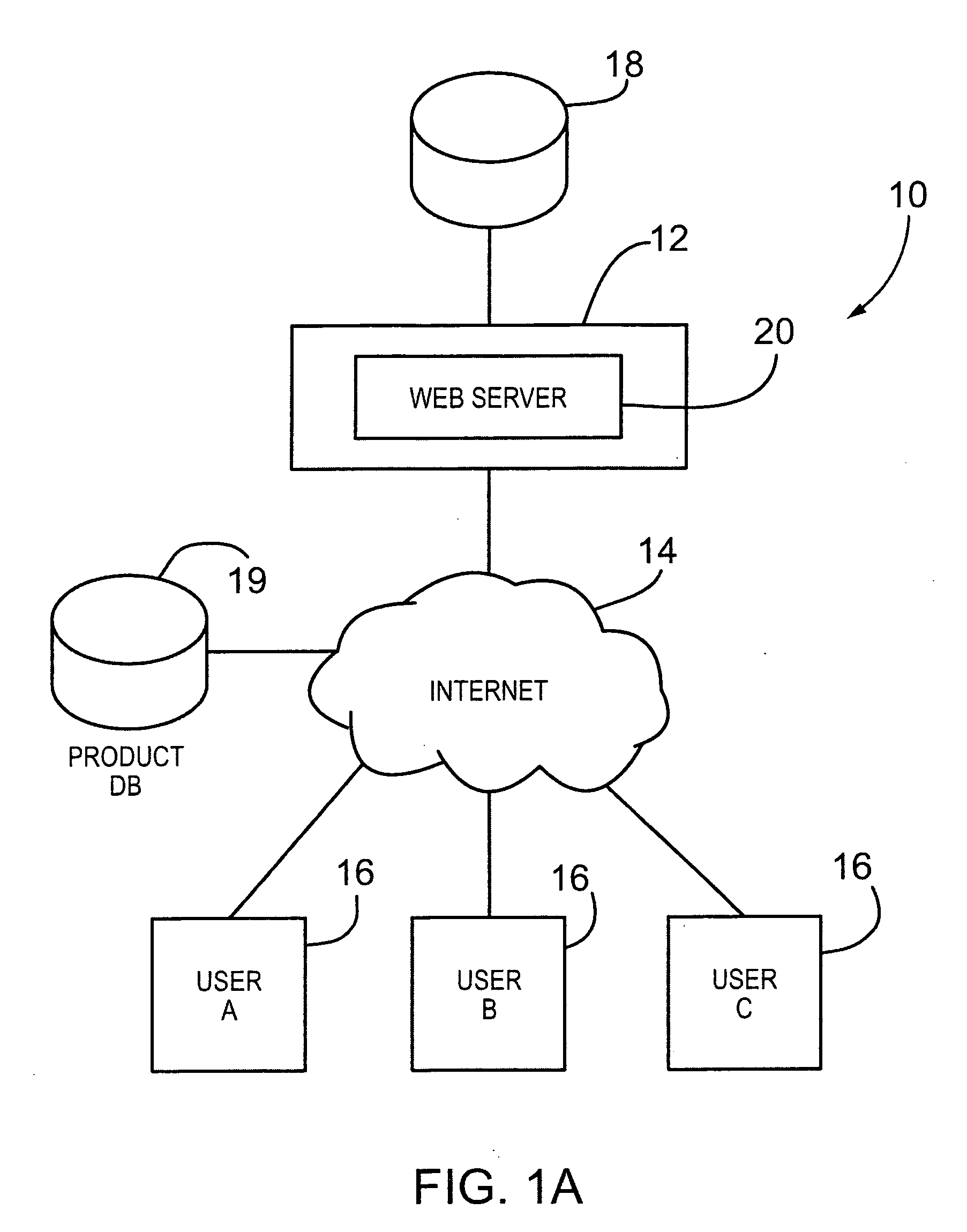 Community based electronic bartering network