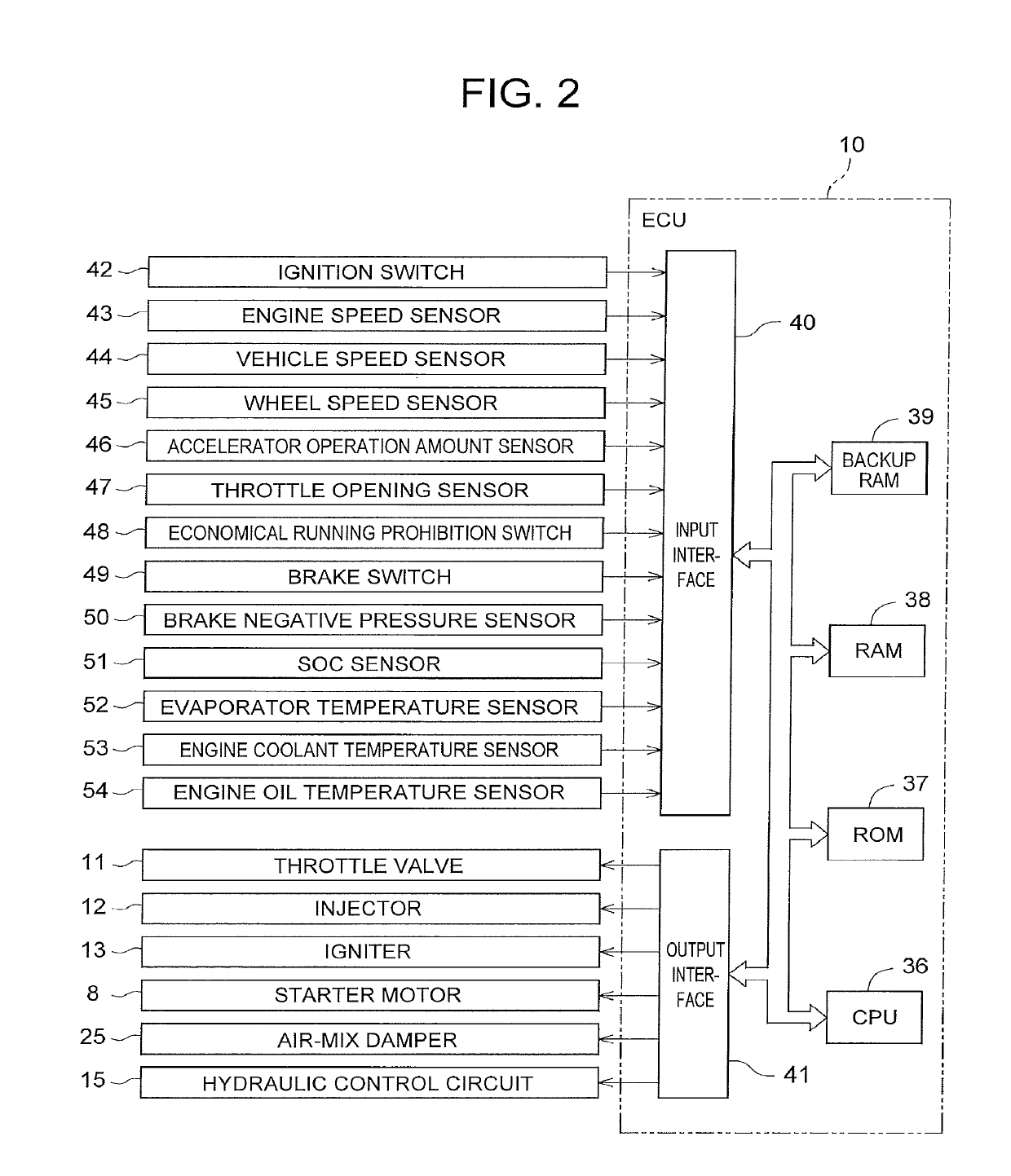 Control apparatus for vehicle, and control method for vehicle