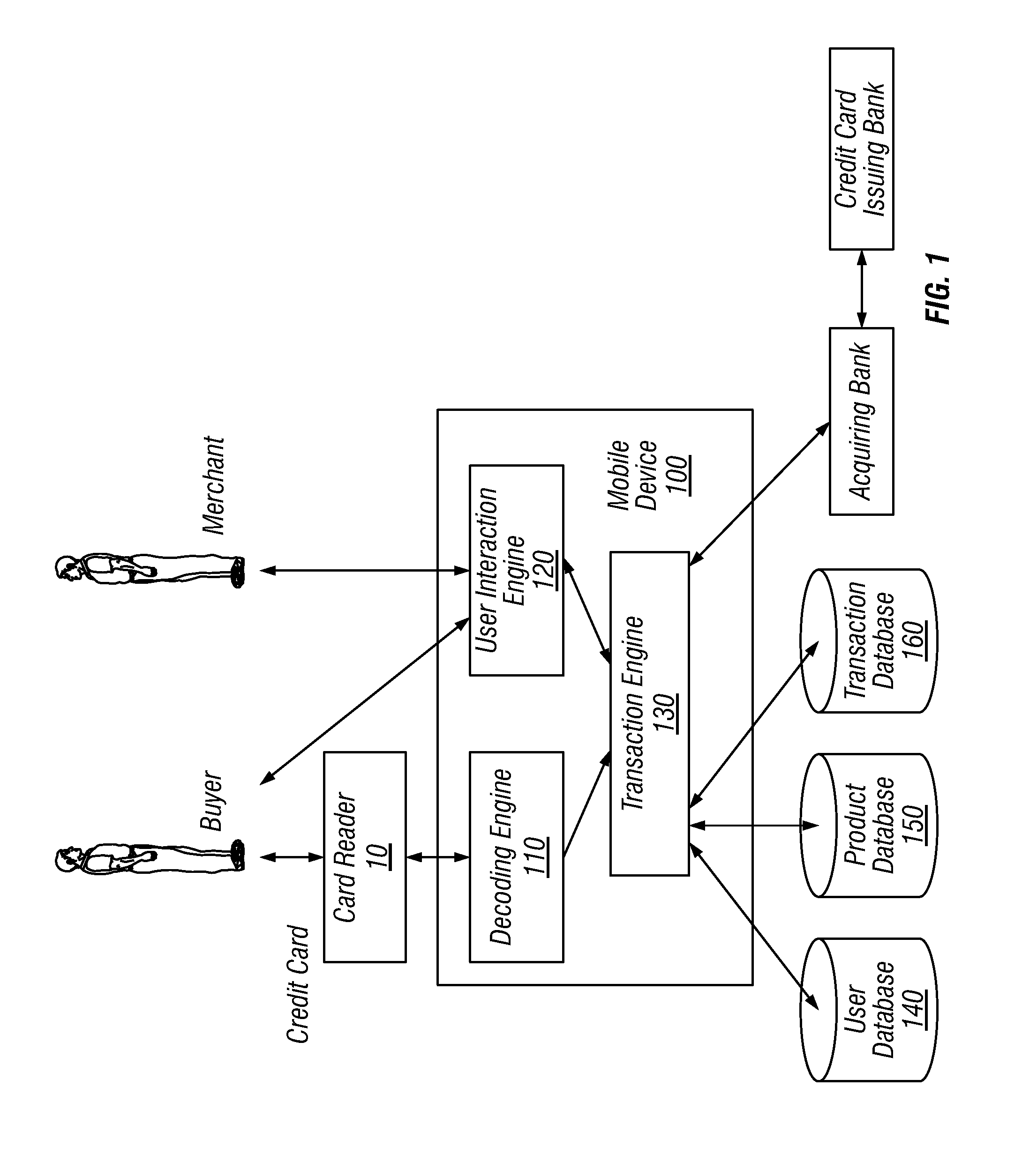 Systems and methods for financial transaction through miniaturized card reader with confirmation of payment sent to buyer