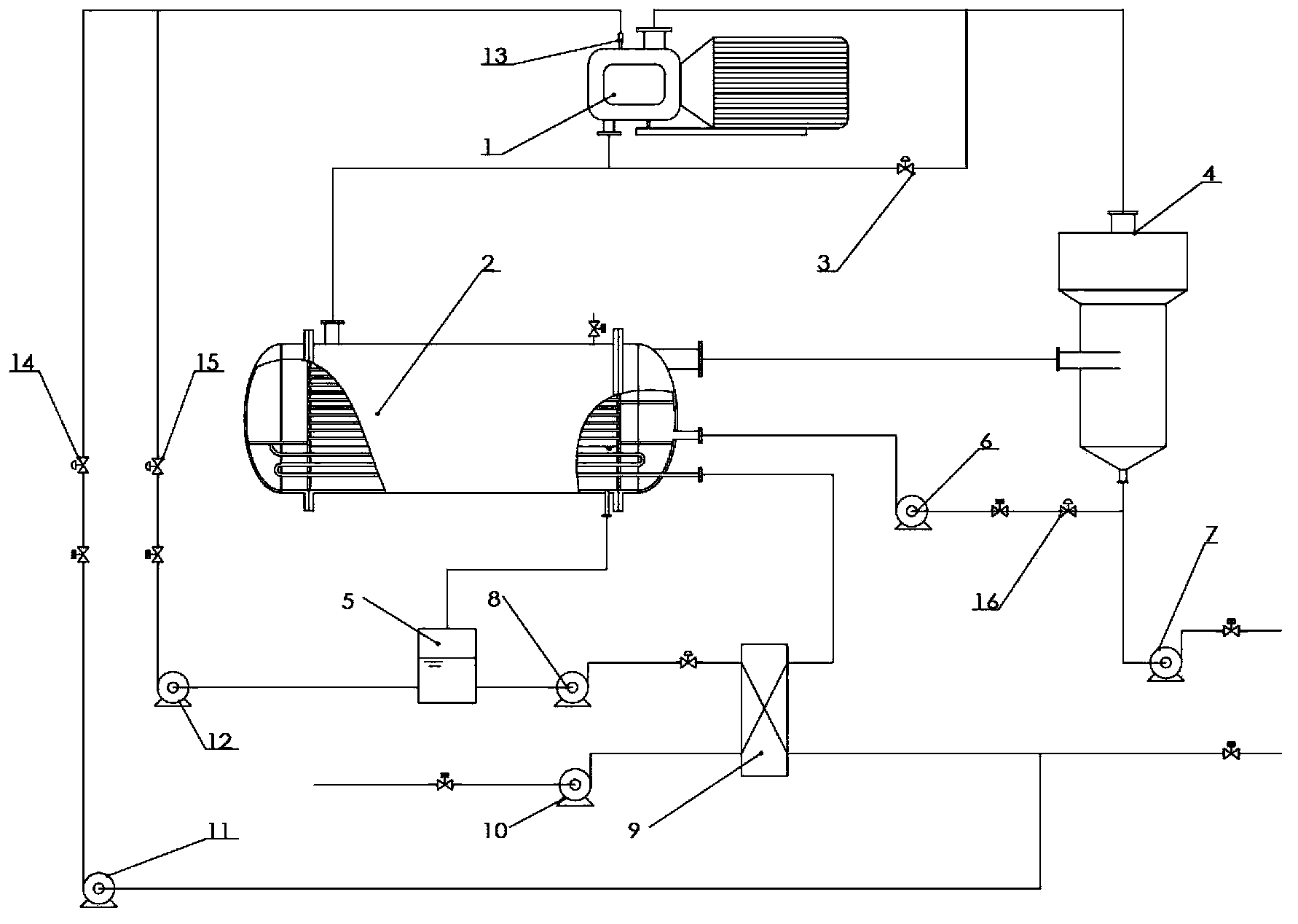 Positive-displacement compressor MVR heat pump evaporation system with adjustable pressure ratio working condition