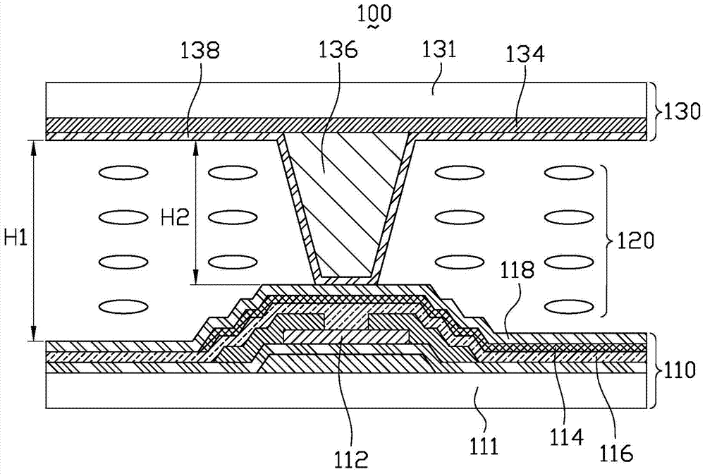 Manufacturing method of liquid crystal display device