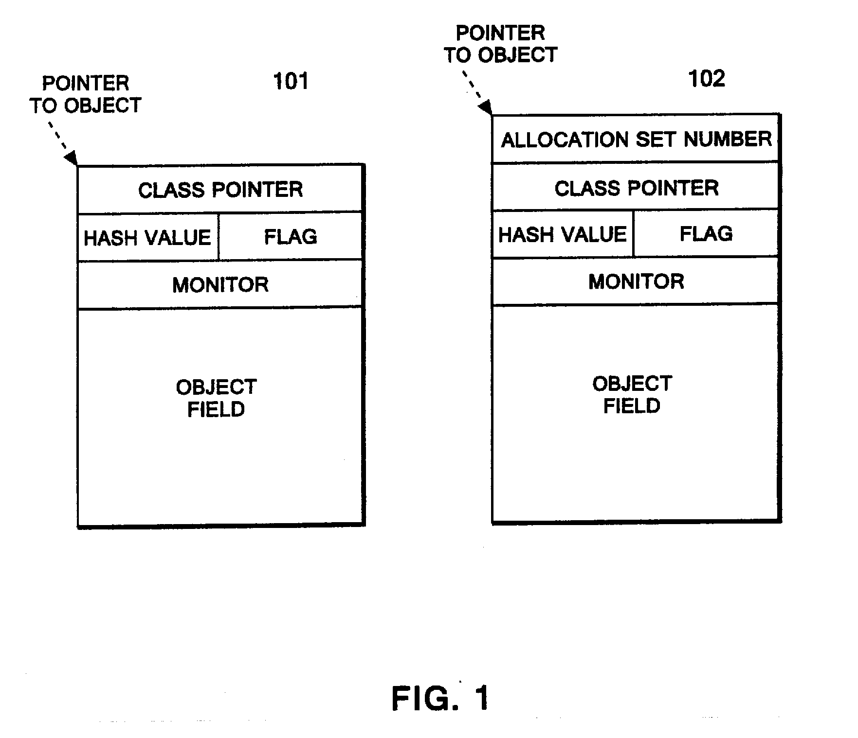 Method of tracing object allocation site in program, as well as computer system and computer program therefor