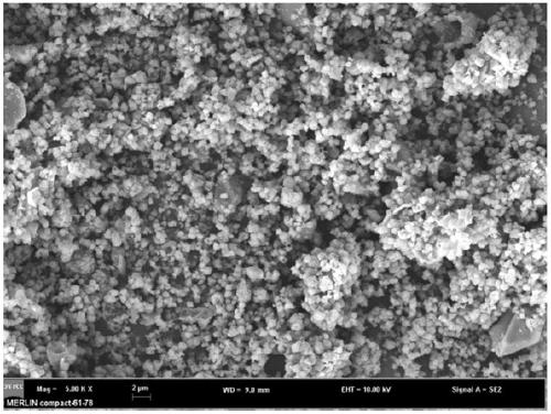 Preparation method, application and regeneration of xonotlite and natrium-doped xonotlite