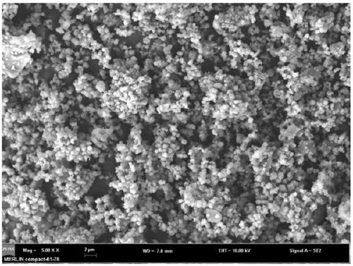 Preparation method, application and regeneration of xonotlite and natrium-doped xonotlite