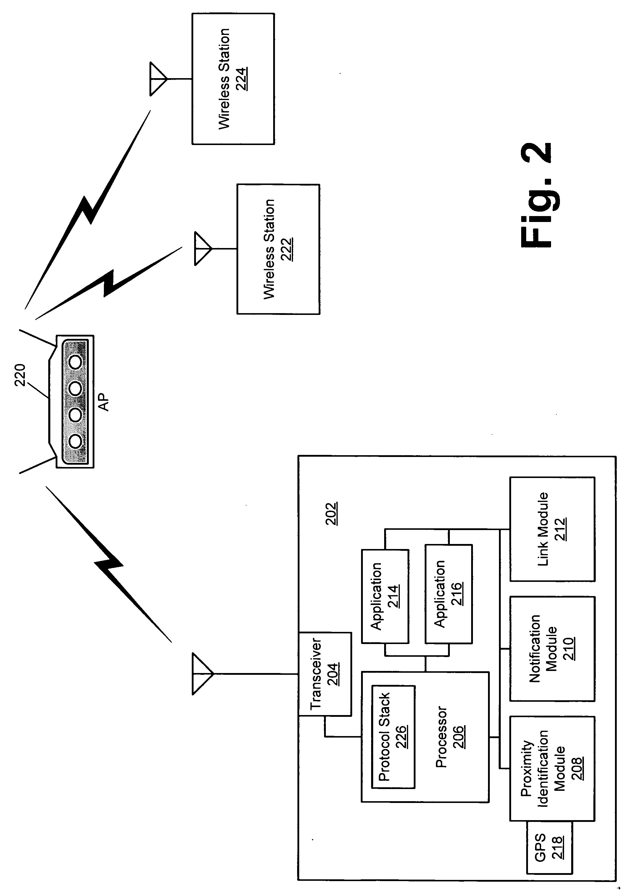 Independent direct link protocol