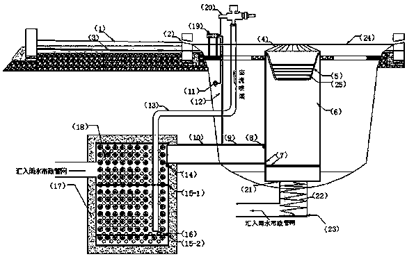 Self-regulating system for urban road rainwater harvesting and utilization