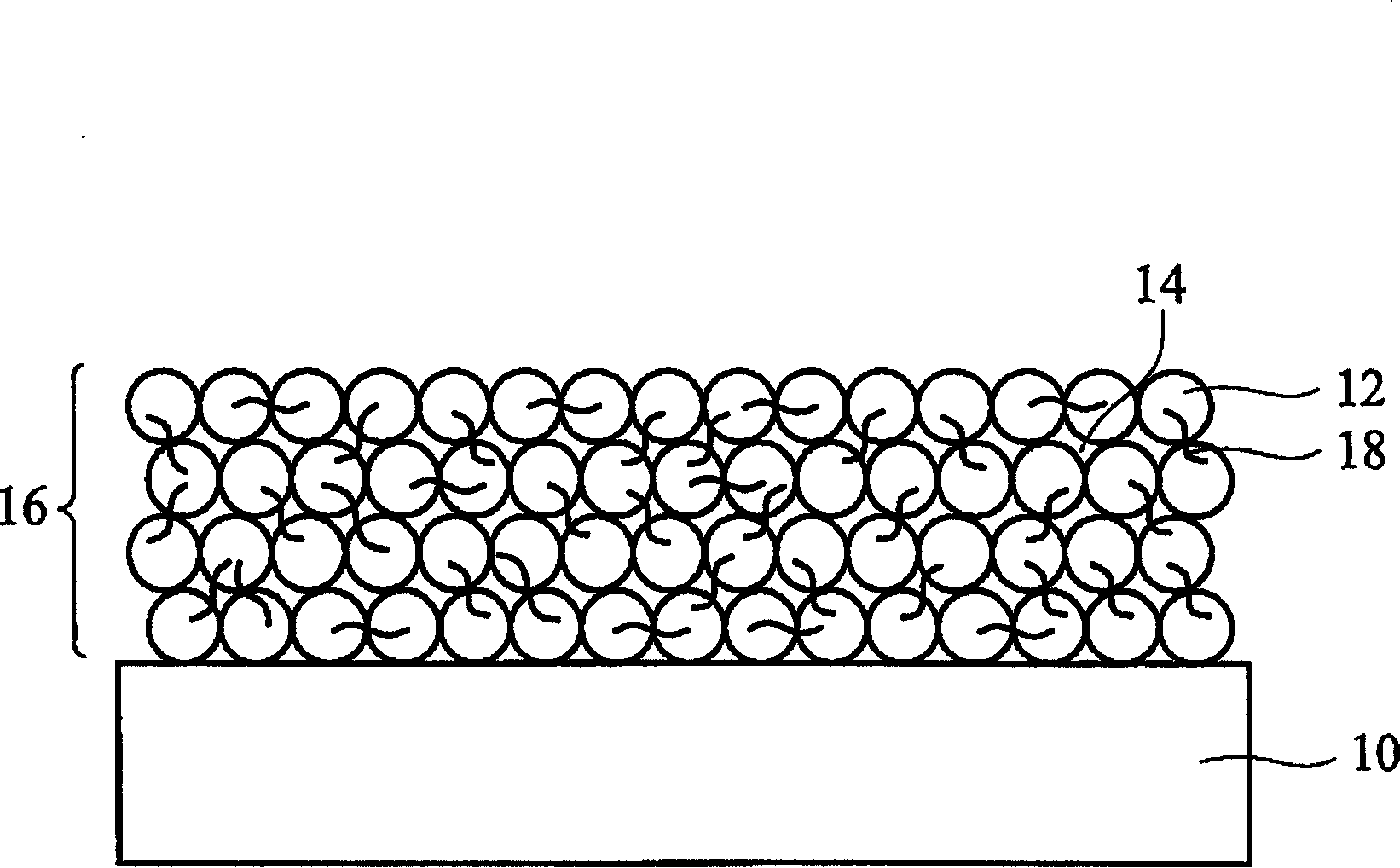 Anti-reflection coating composition its formed film and its manufacturing method