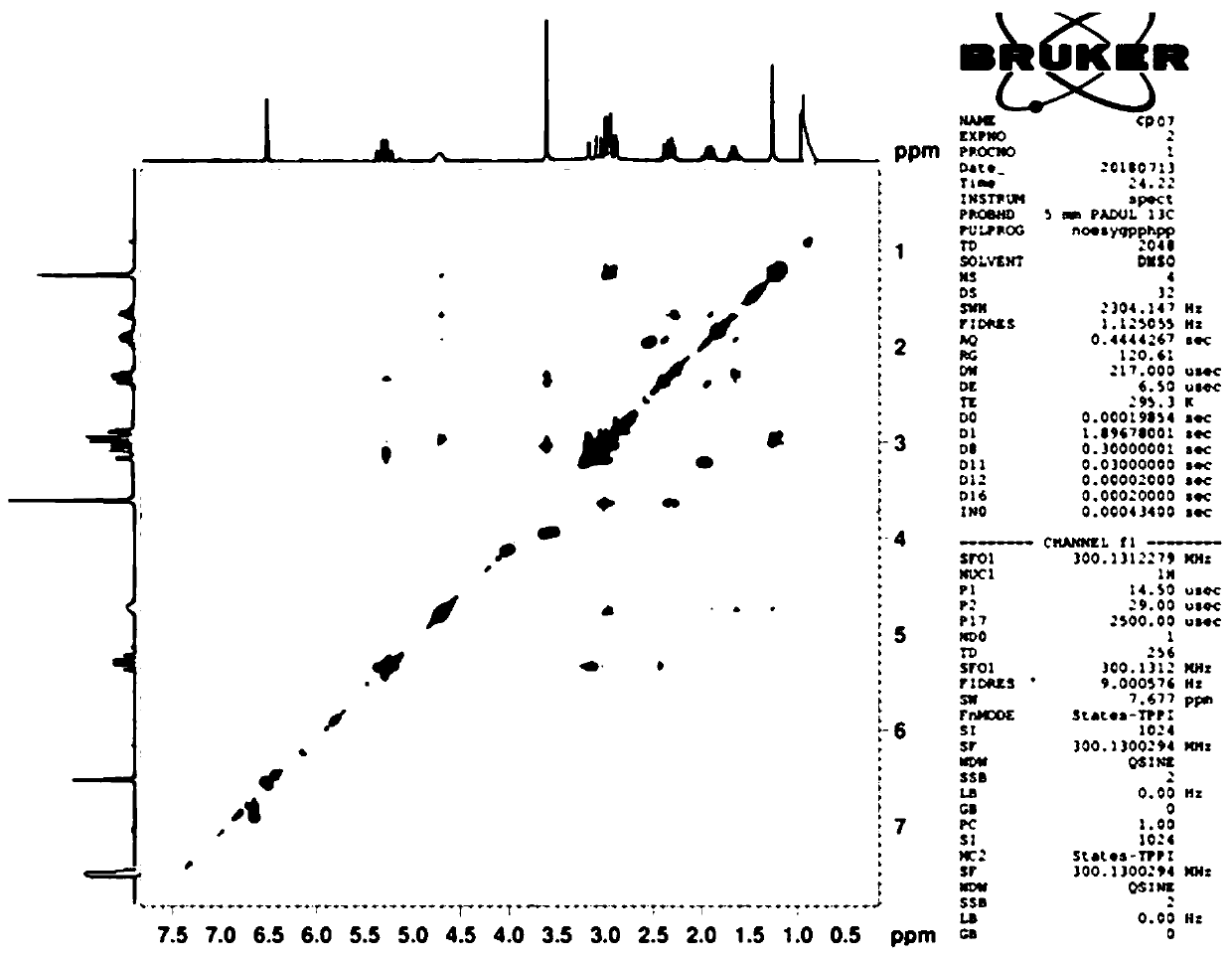 Composition of oxyclopidogrel optical isomer or salt thereof and application of composition