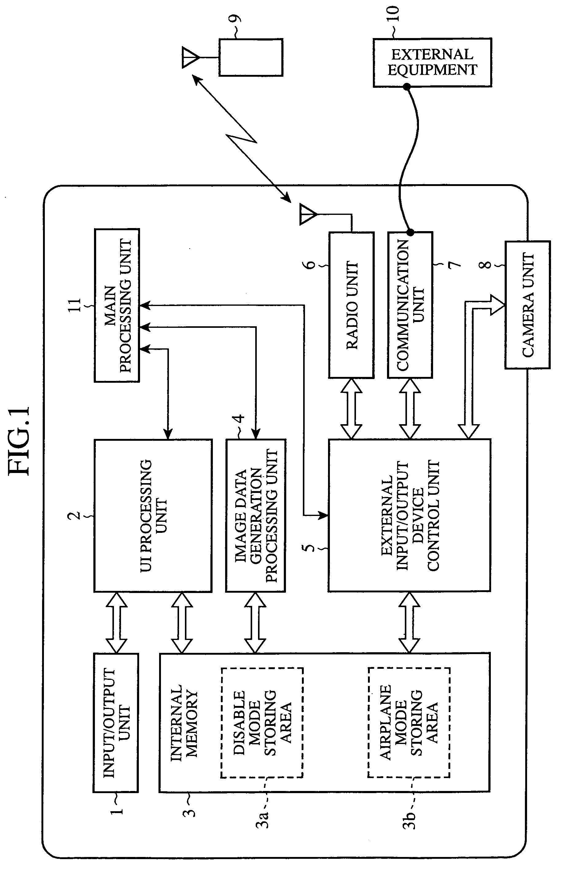 Mobile communication terminal