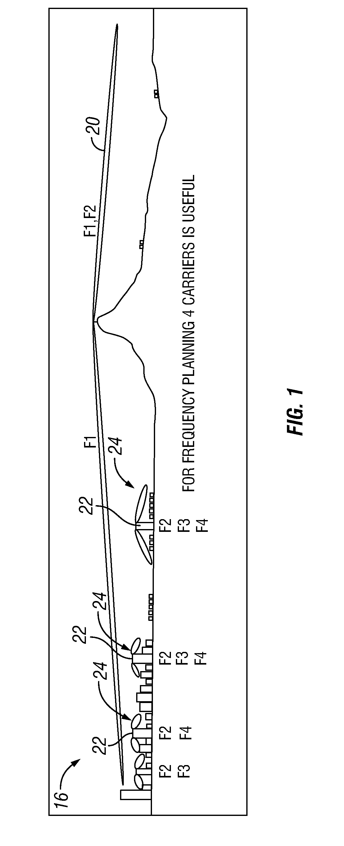 Method and controller for redirection of active users from an umbrella cell to capacity cells