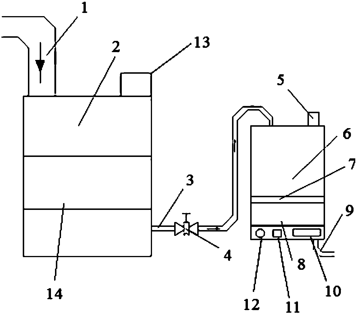 Household water purification system