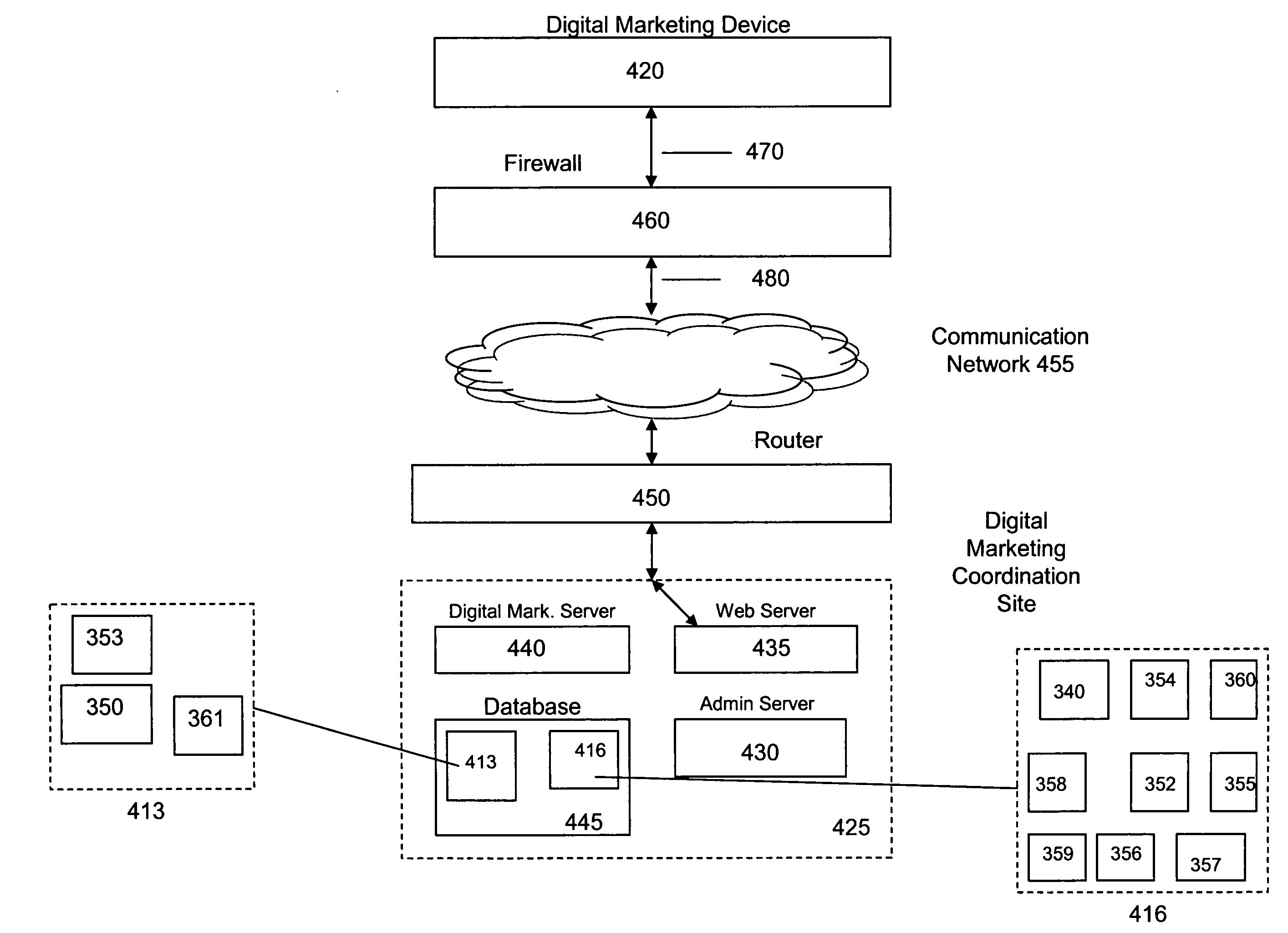 Epson digital marketing system