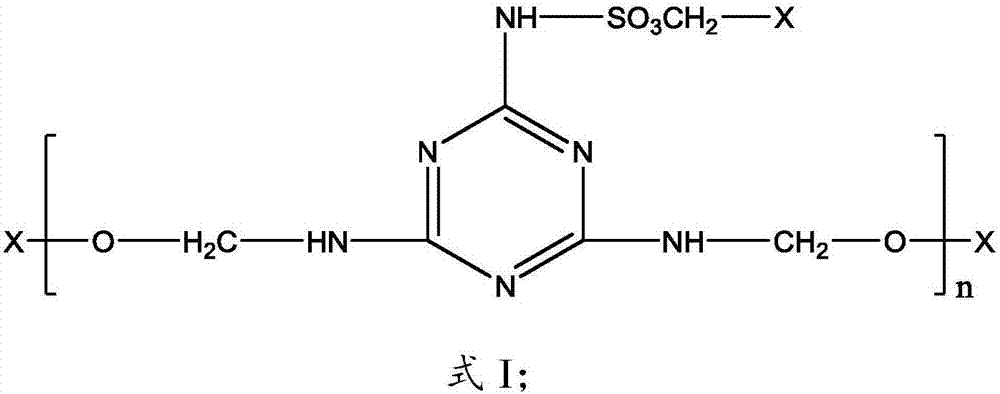 Reactable gel plugging agent and preparation method thereof