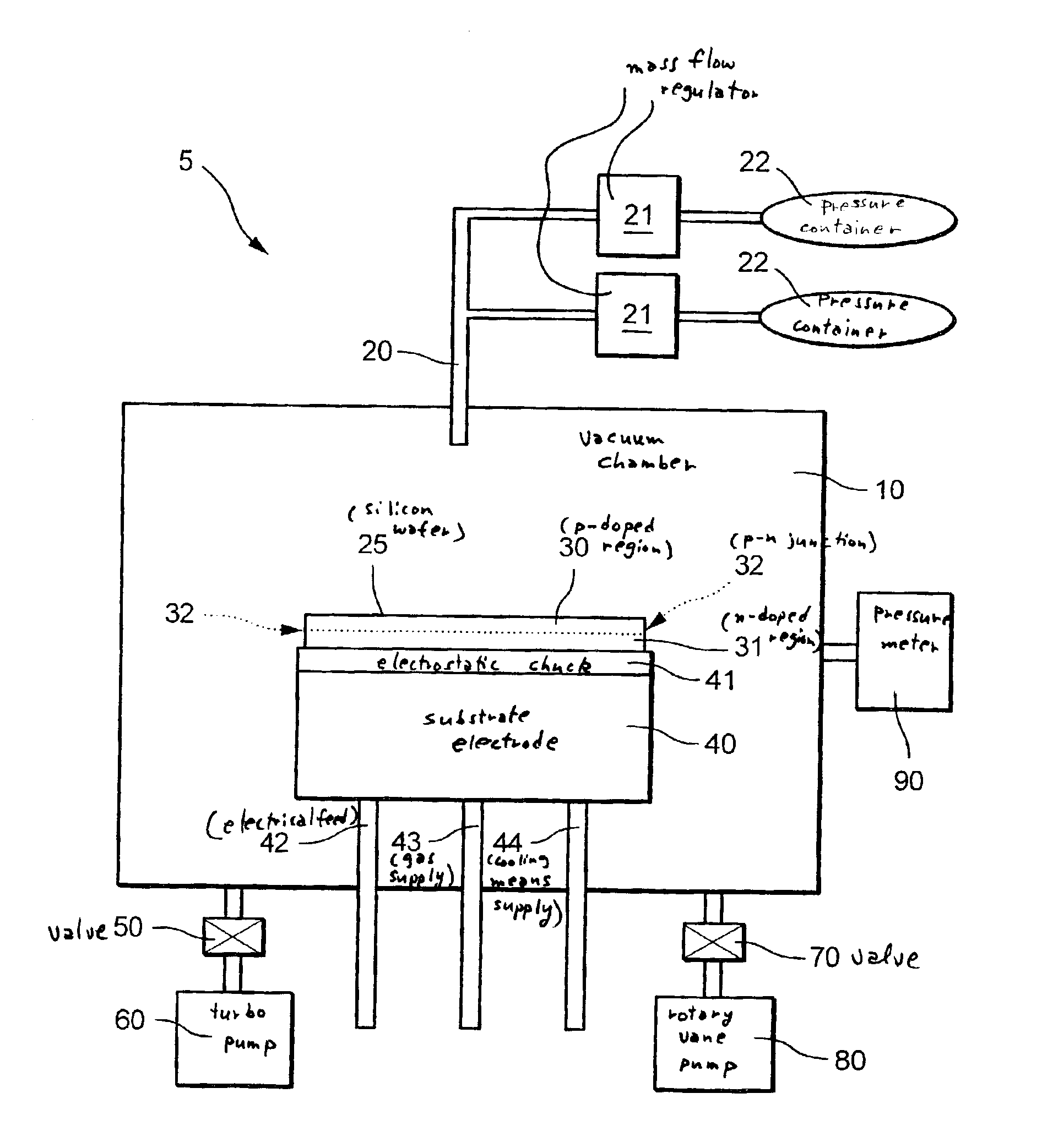 Method and device for providing a semiconductor etching end point and for detecting the end point