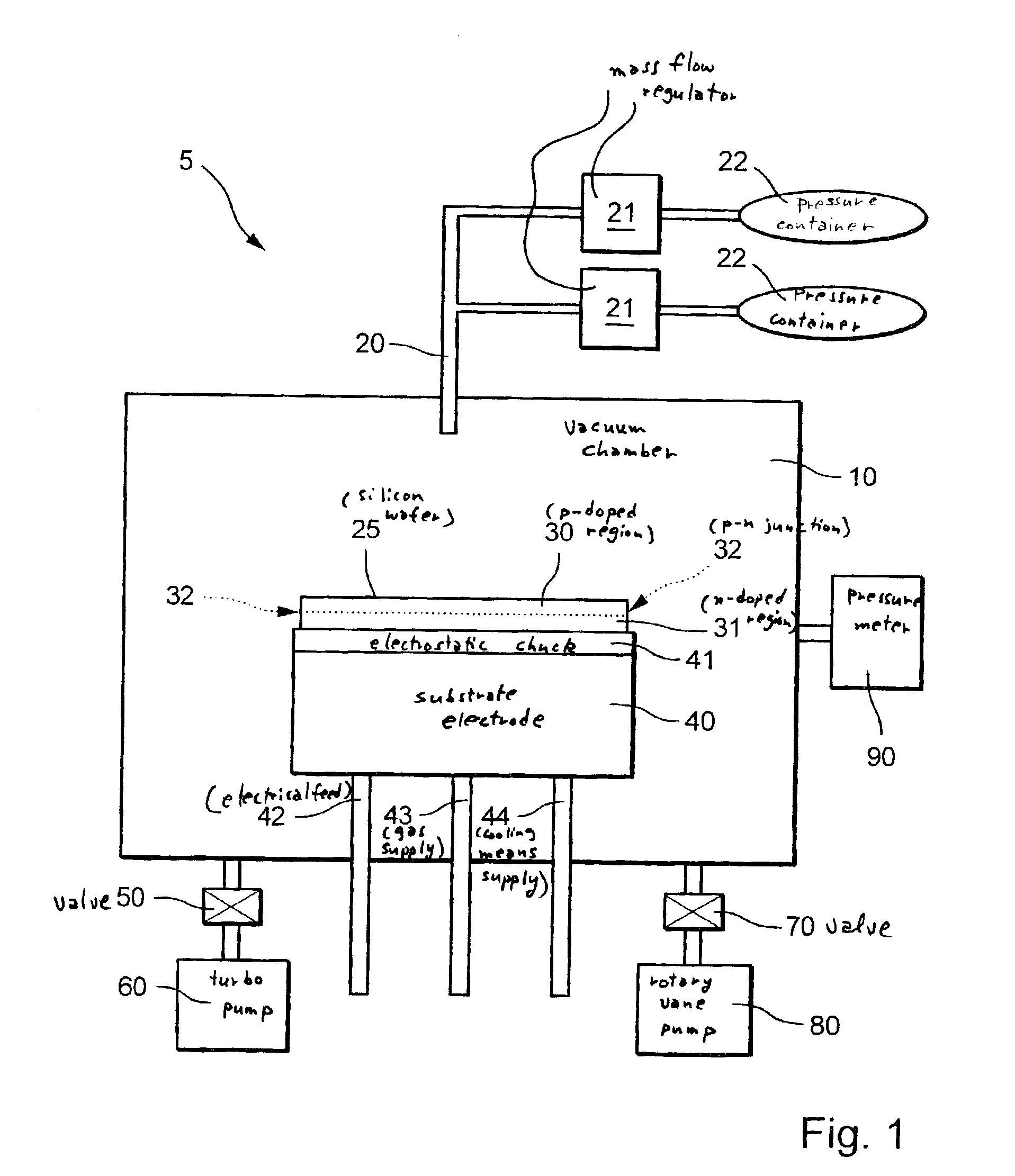 Method and device for providing a semiconductor etching end point and for detecting the end point