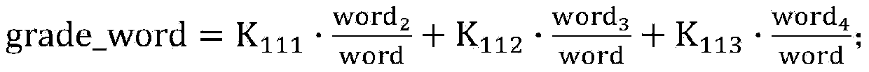 Method for accurately distributing translation tasks