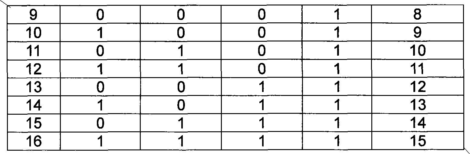 Integrated intelligent variable capacitor