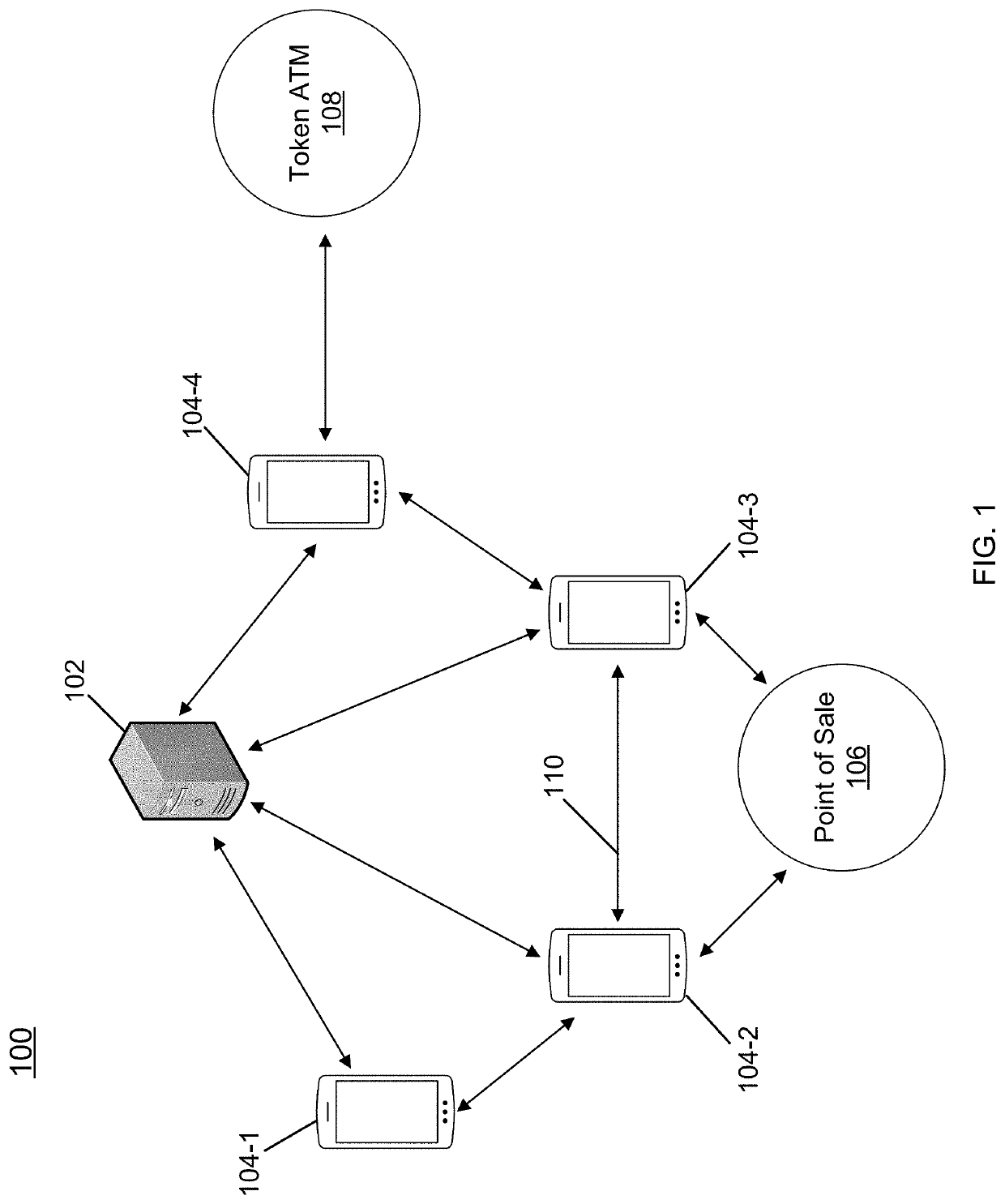 Localized blockchain utilizing mesh networks for localized events