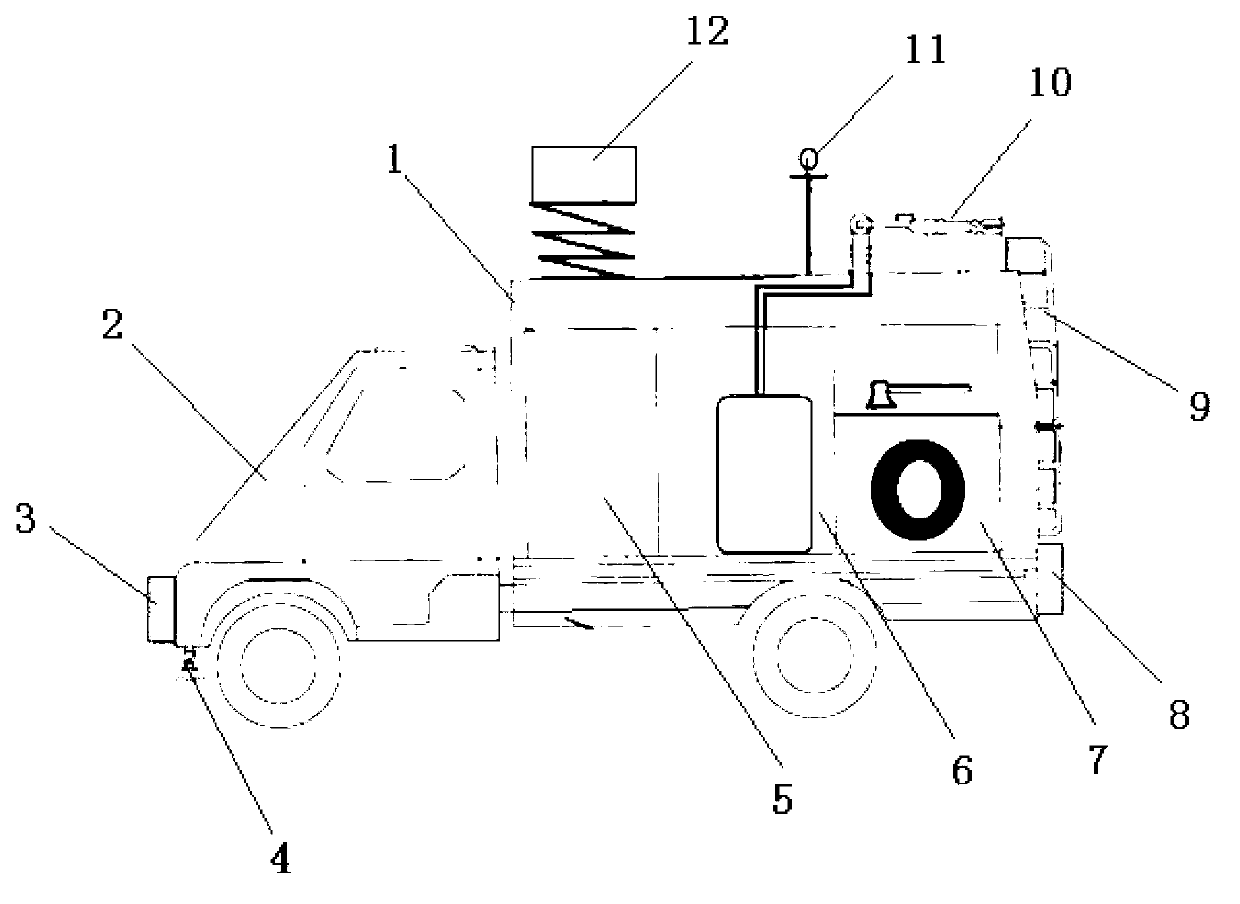 Multifunctional rescue emergency vehicle