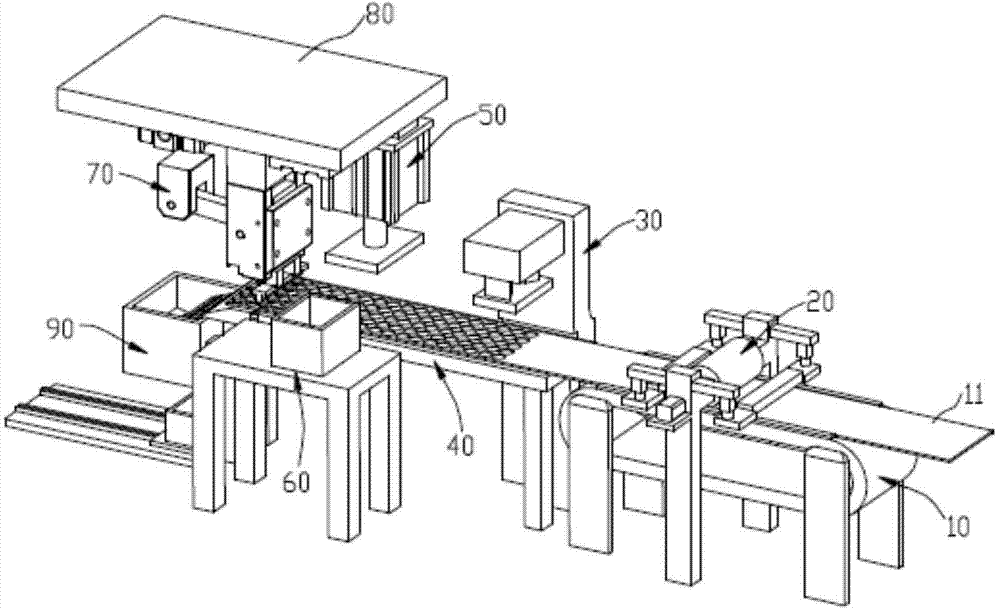 Novel punching production line