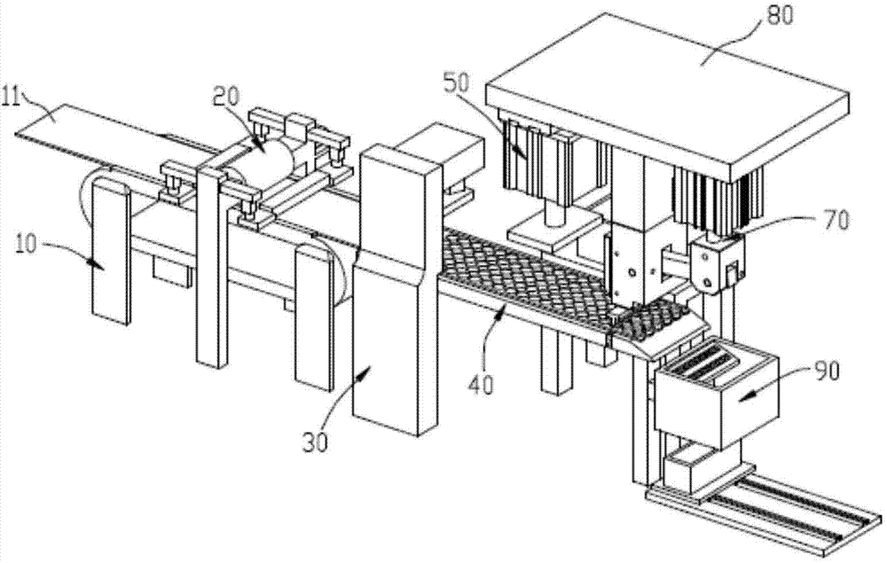 Novel punching production line