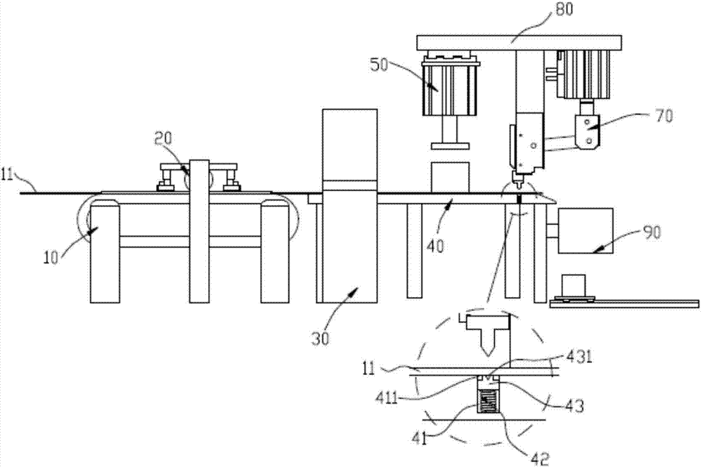 Novel punching production line