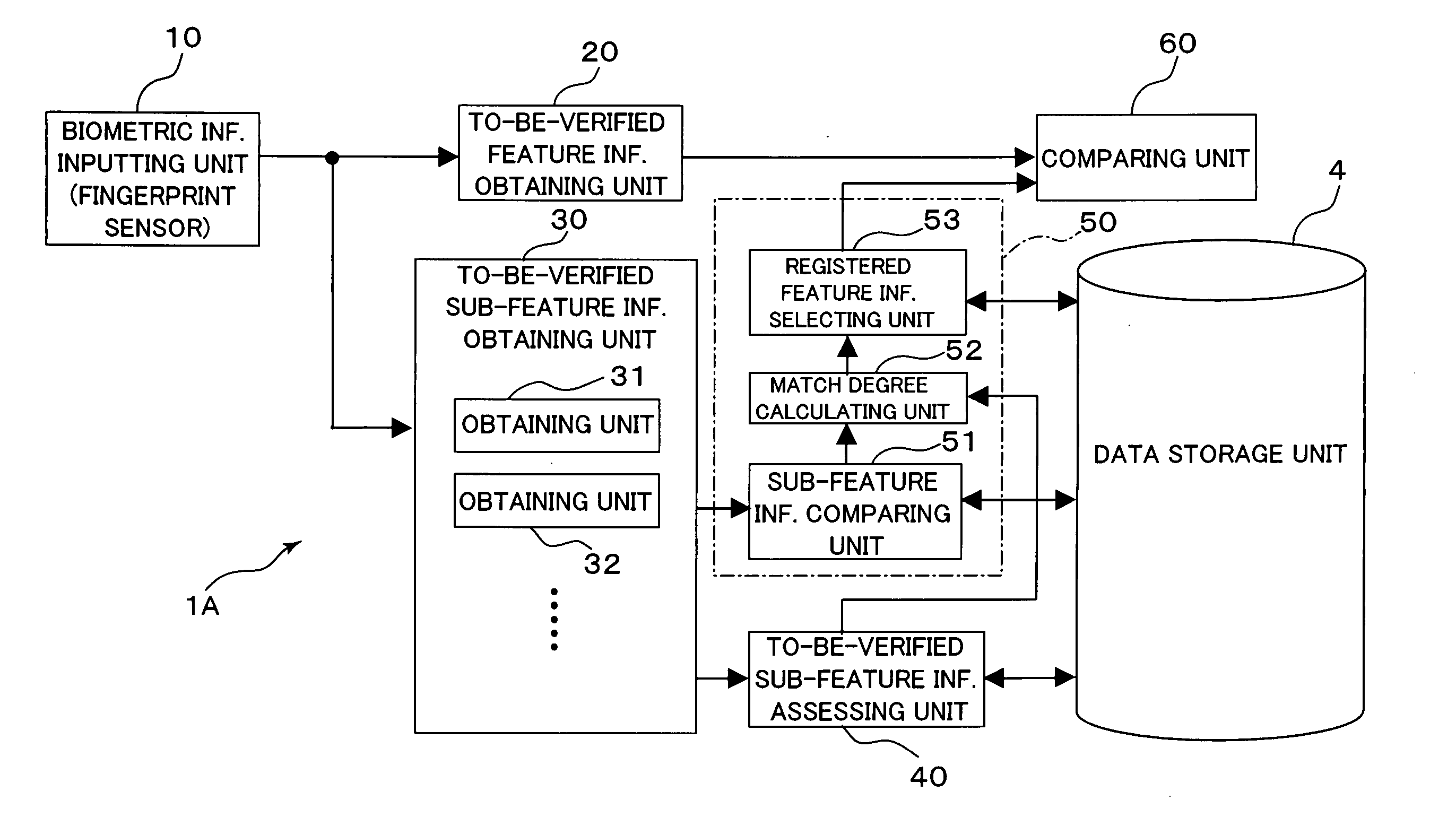 Biometric information verifying apparatus, biometric information narrowing apparatus, and computer-readable recording medium storing a biometric information narrowing program thereon