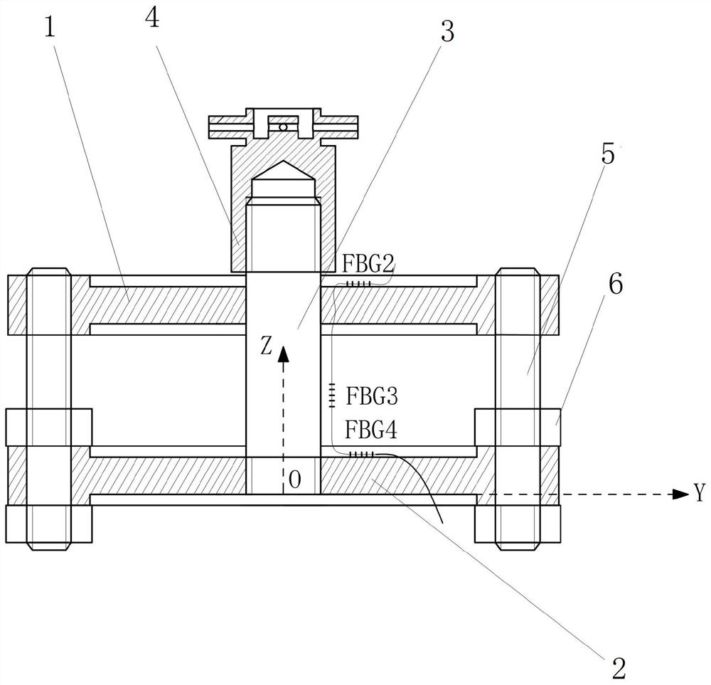 A double-cross beam three-dimensional force sensor based on fiber grating