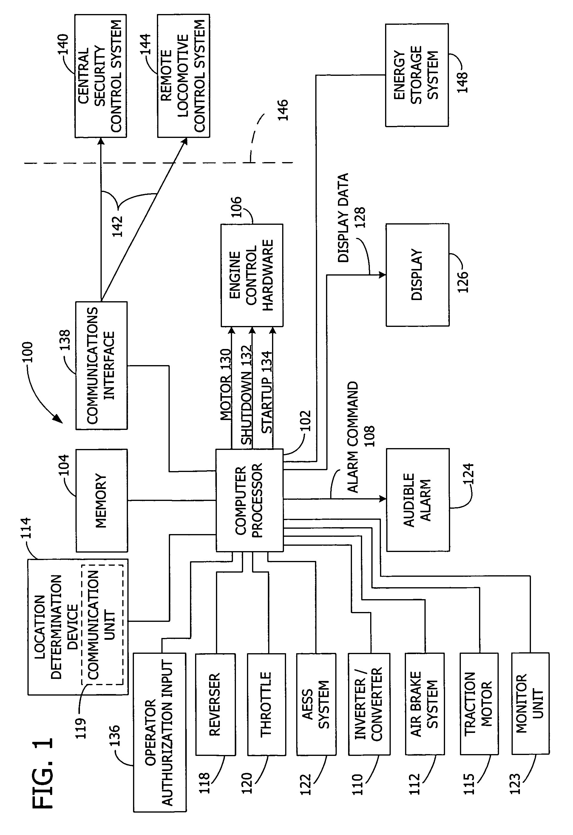 Locomotive control system and method