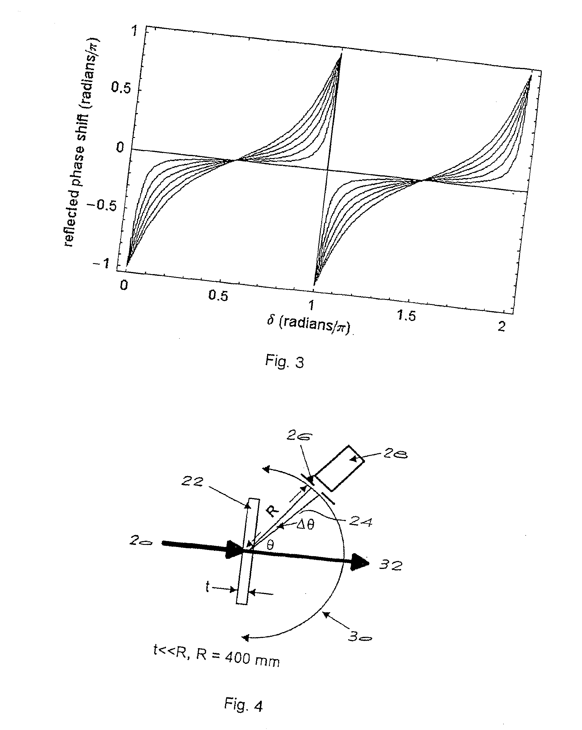 Optical quality diamond material