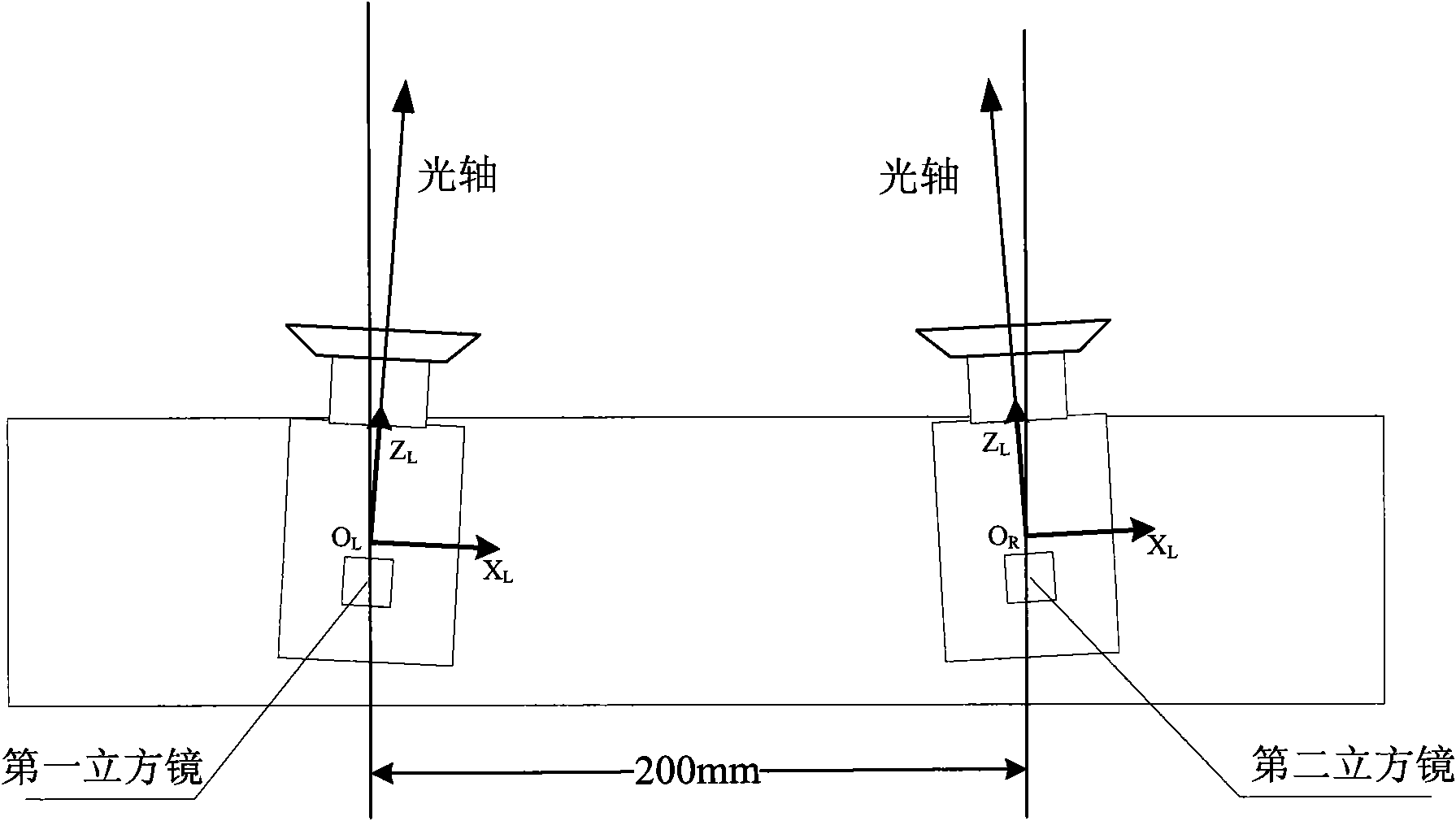 Lunar rover binocular vision navigation system calibration method