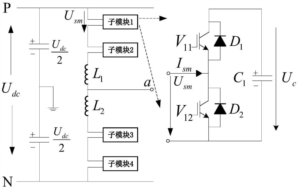 Single-phase half-bridge five-level inverter switching tube open-circuit fault diagnosis method