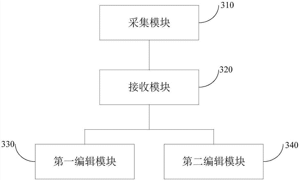 Teaching courseware generation method, and online teaching method and apparatus