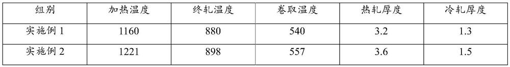 A 1000mpa cold-rolled dual-phase steel with excellent local formability and its preparation method