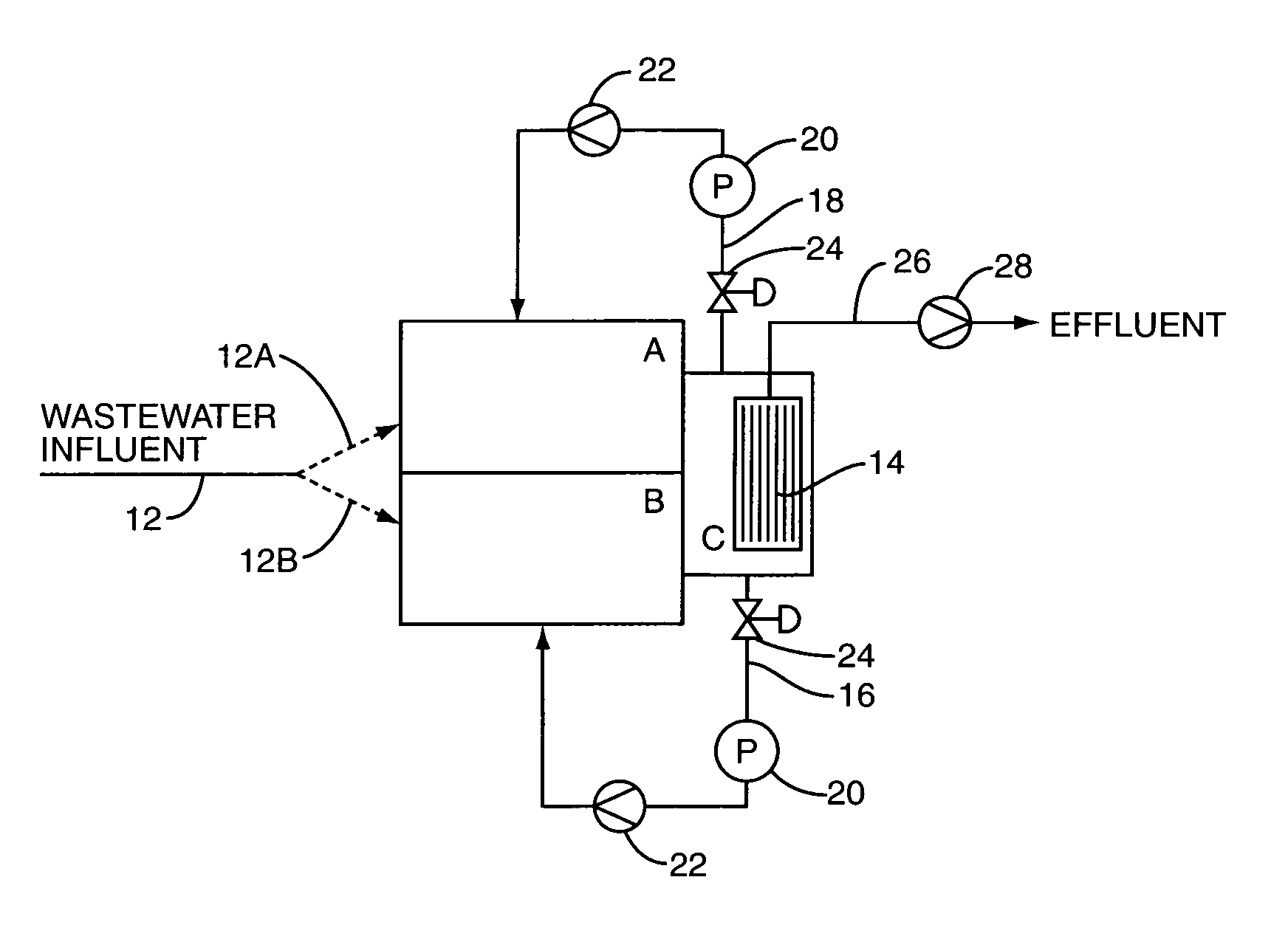 Method and system for nitrifying and denitrifying wastewater