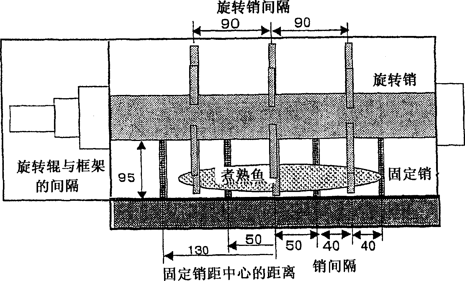 Process for producing dried fish