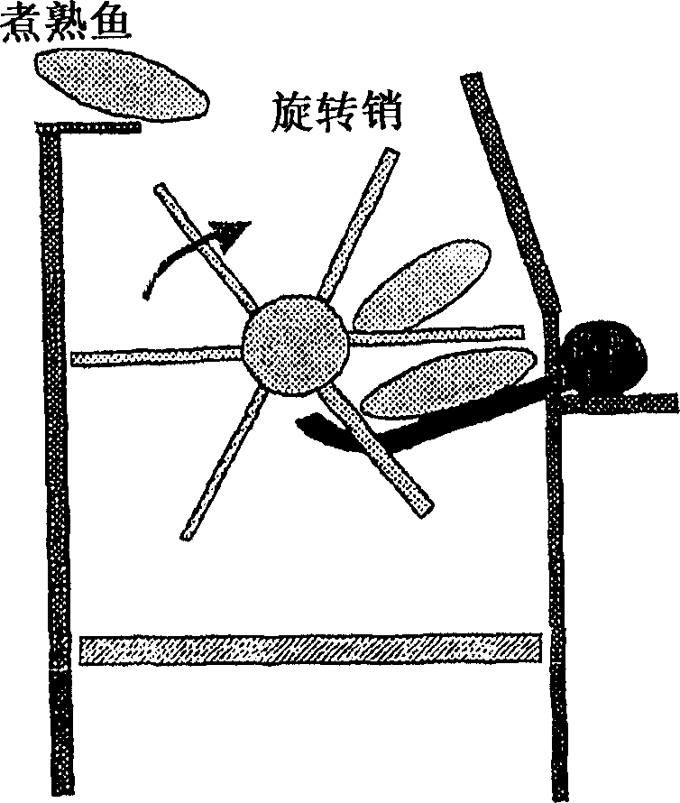 Process for producing dried fish