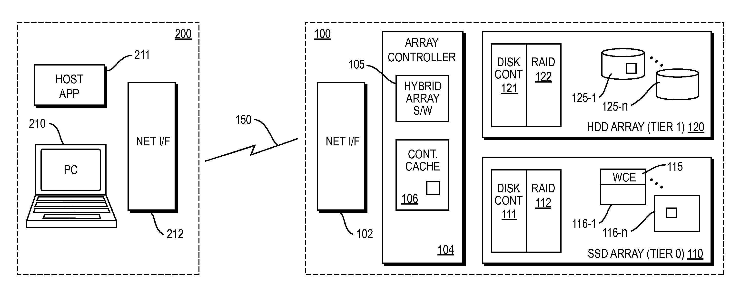 Write spike performance enhancement in hybrid storage systems