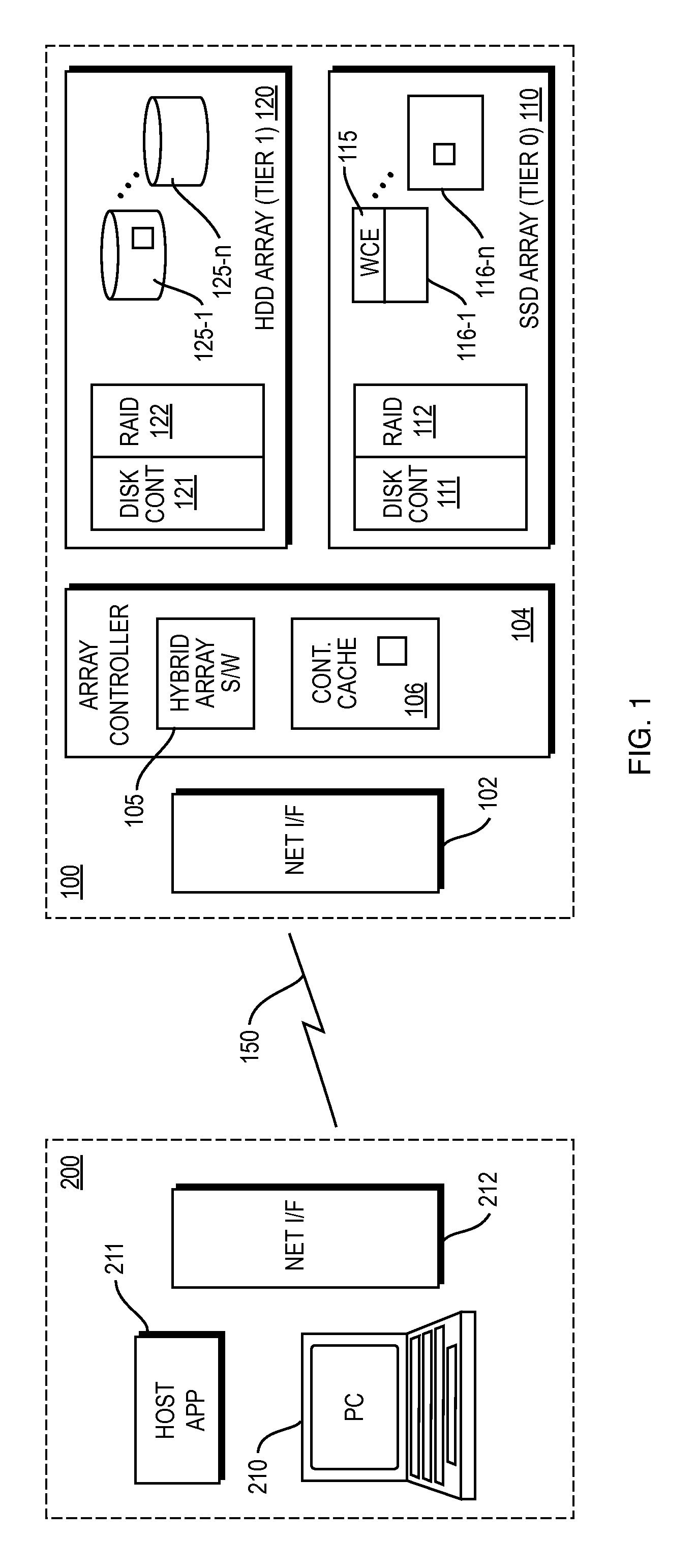 Write spike performance enhancement in hybrid storage systems