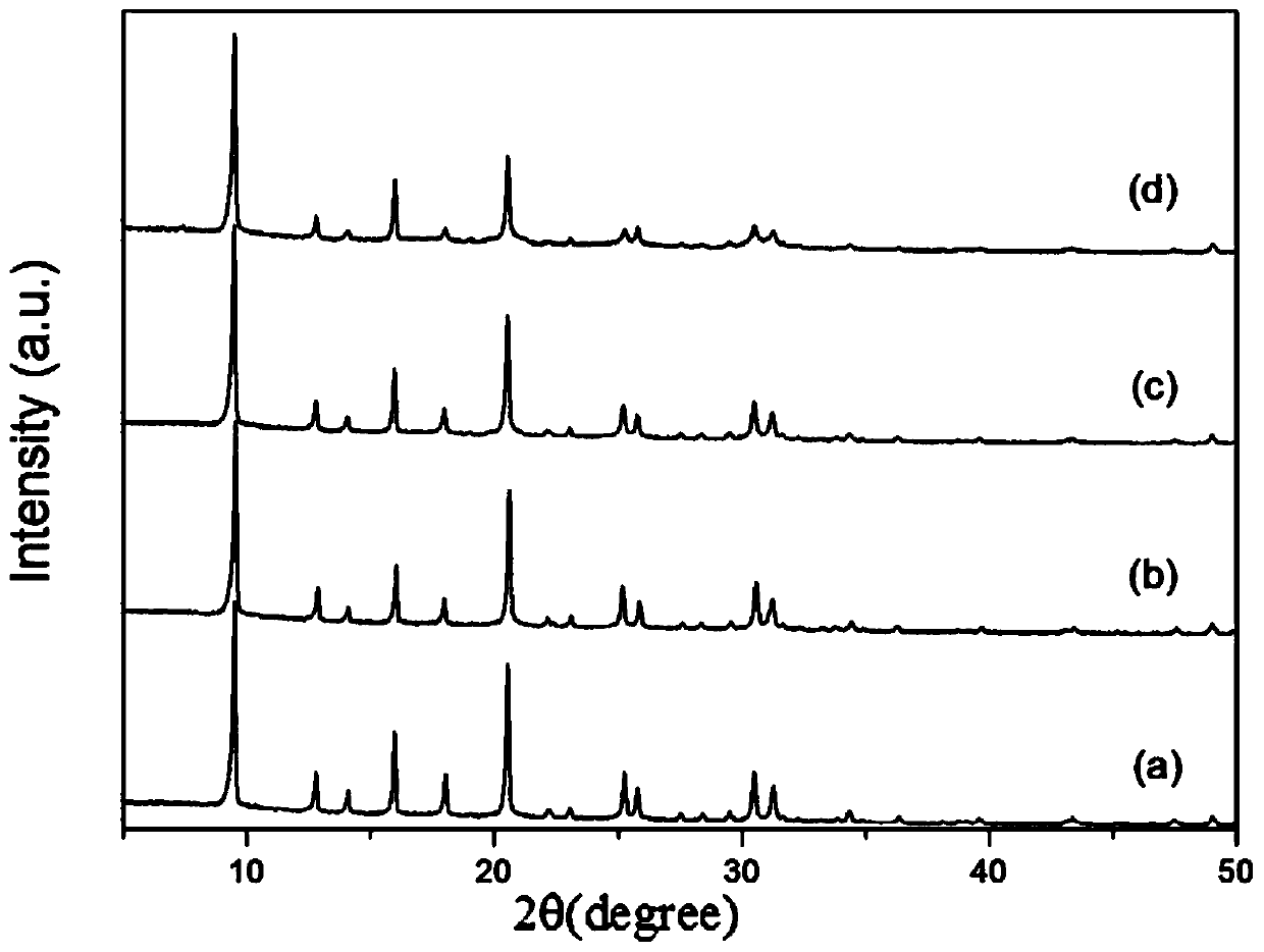 Metal-modified hollow SAPO-34 molecular sieve and production method and application thereof