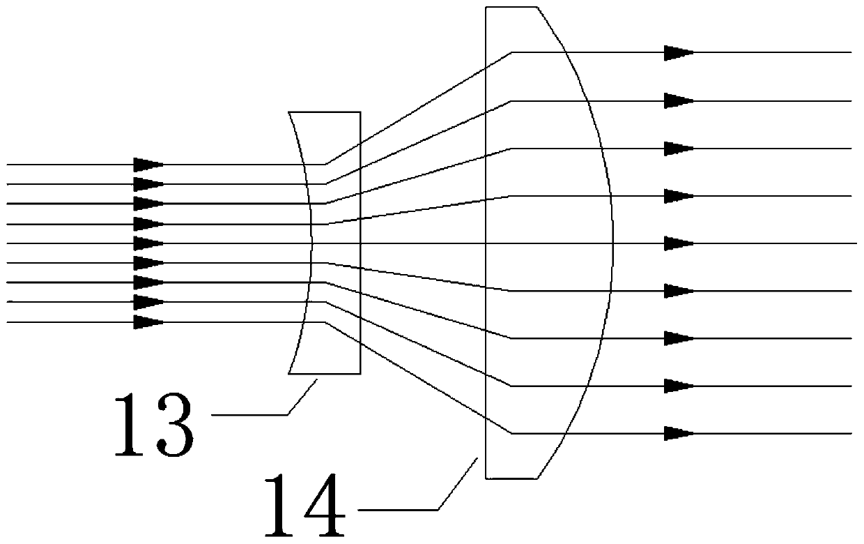 Device and method for preparing optical gratings by ultrafast laser direct writing