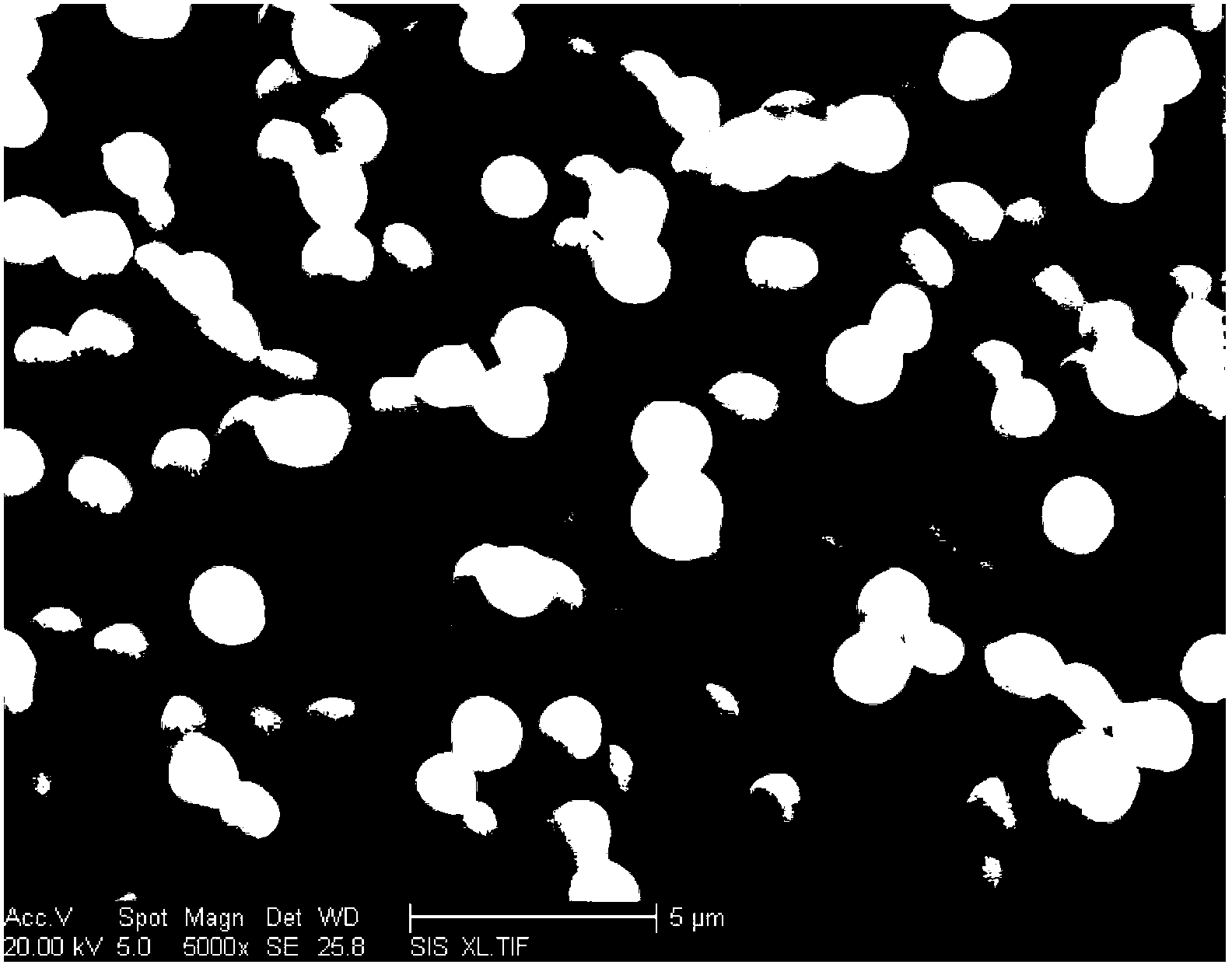 Preparation method of electromagnetic composite hollow microspheres